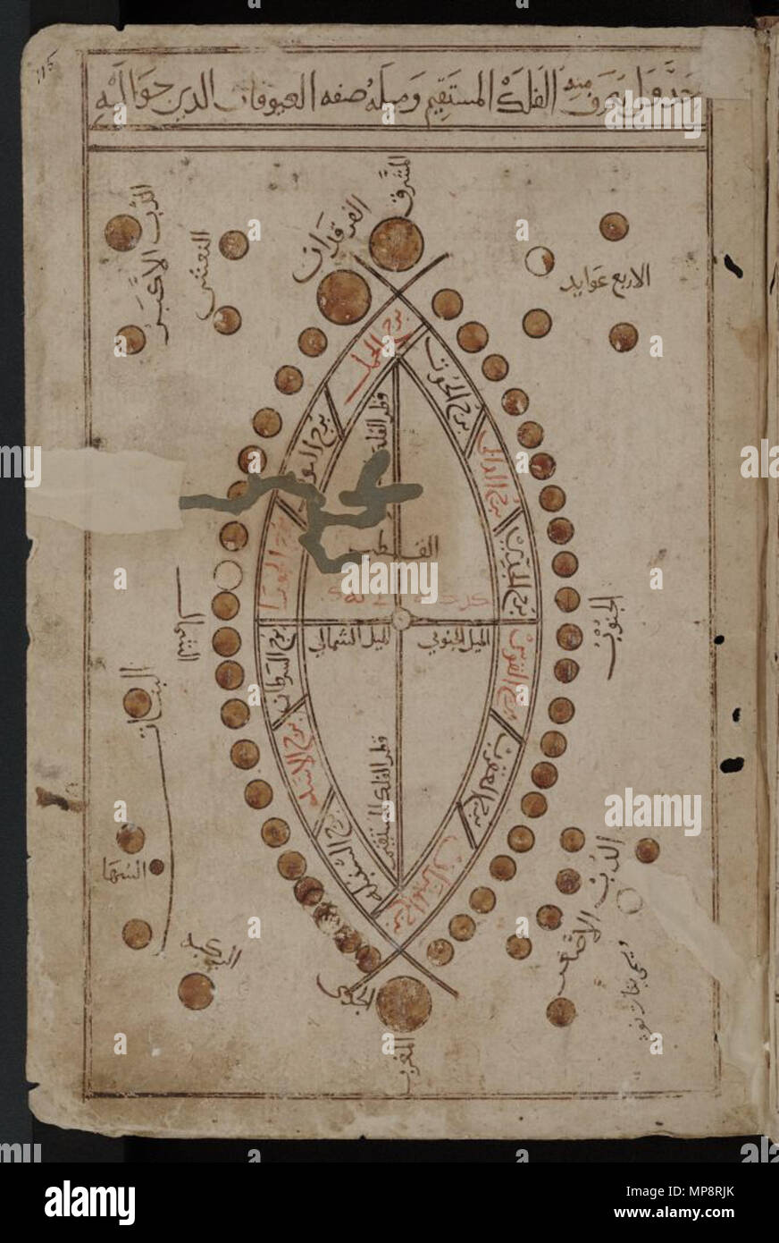 . Kitab al-Bulhan = Composite Astrologie/Astronomie/Geomantie arabischen Manuskript. Ende des 14. Jahrhunderts. Mehrere/Unbekannt 767 Kitab al-Bulhan - - - Symbolische gebogene Form Stockfoto