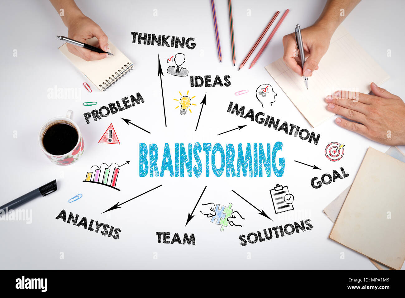 Brainstorming Konzept. Diagramm mit Stichworten und Symbole Stockfoto