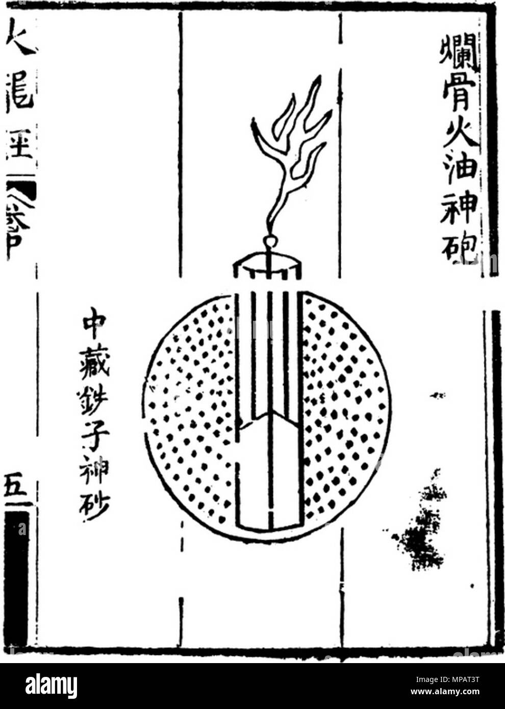 . Englisch: Abbildung der eine Splitterbombe aus dem 14. Jahrhundert Ming Dynastie buch Huolongjing. Die schwarzen Punkte repräsentieren Eisentabletten. Text auf der linken Seite: 中藏铁子神砂 (Eisentabletten innen [sind] magische Grit), Text rechts: 爛骨火油神砲 (Knochen zerkleinern Petroleum magische Artillerie [Shell]). 14. Jahrhundert. Jiao Yu und Liu Ji 895 Ming Dynastie Splitterbombe Stockfoto