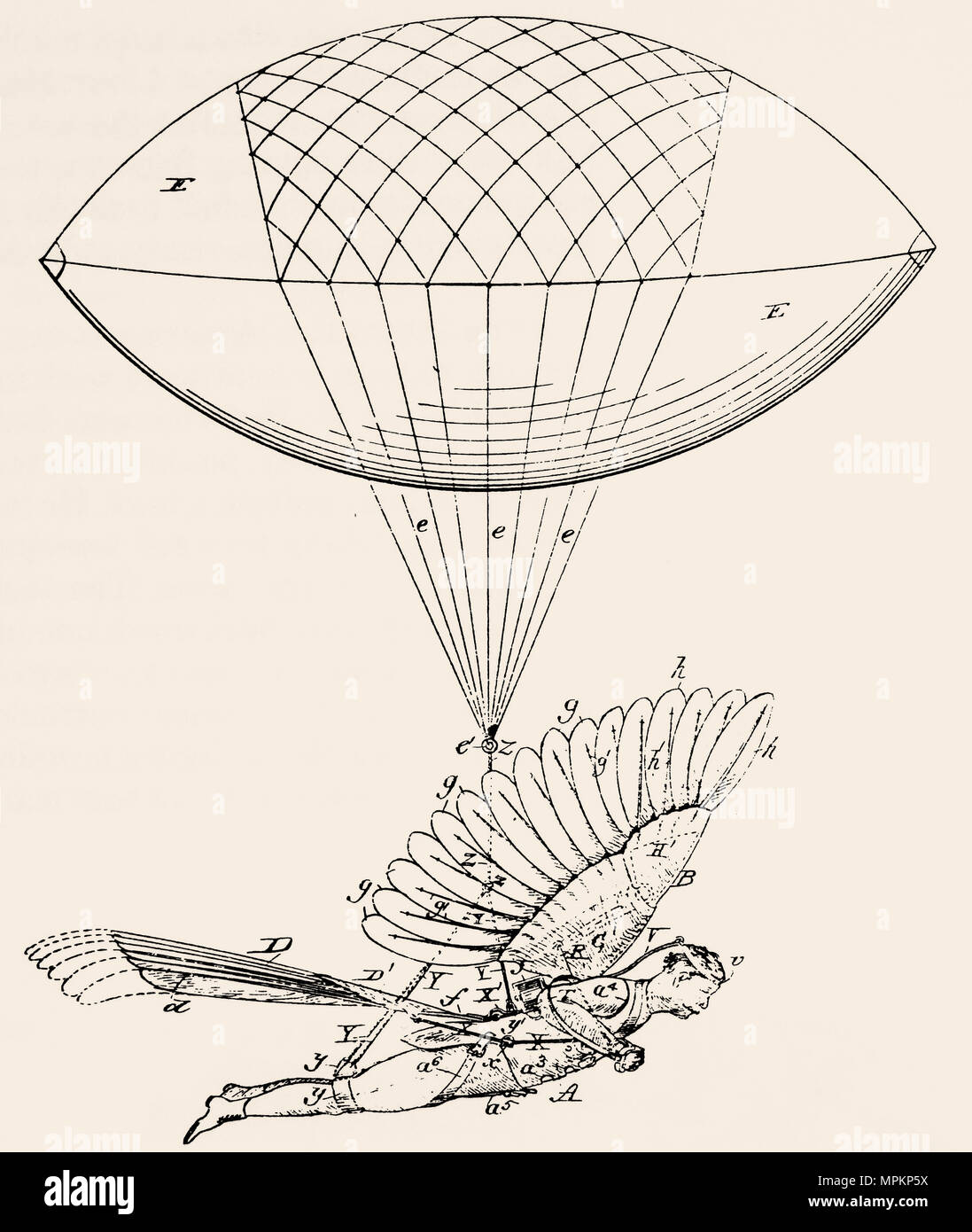 Fliegende Maschine patentiert 1889 von Ruben Jasper Spalding von Rosita, Colorado. Us-Patent Nr. 398,984 Stockfoto