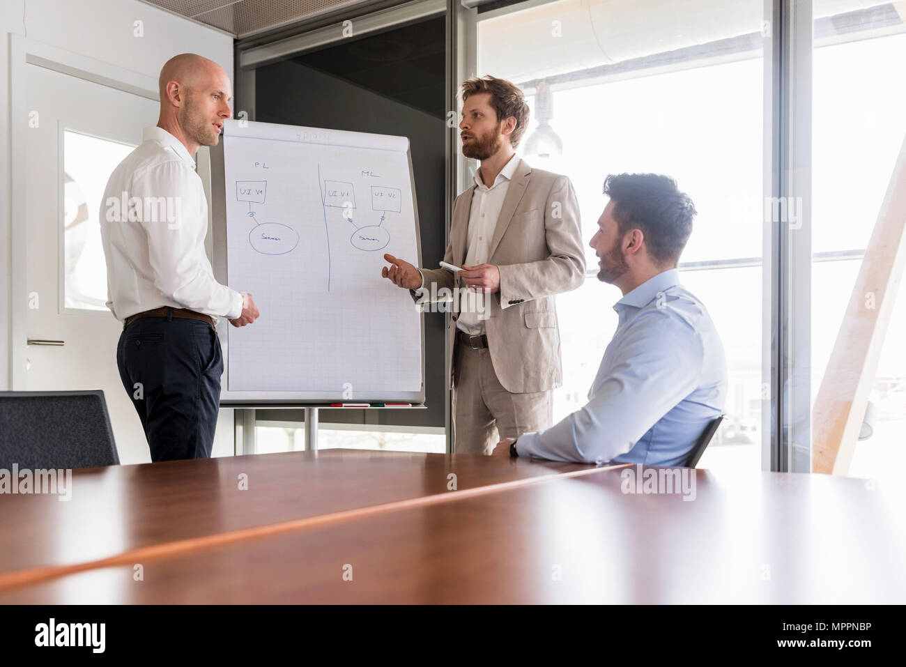 Drei Unternehmer in einer Sitzung mit einer Flipchart in Konferenzraum Stockfoto