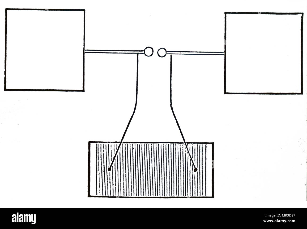 Abbildung: Darstellung von Heinrich Hertz Oszillator. Die Klemmen von der Induktionsspule (oben) wurden verbunden mit Kondensator bestehend aus zwei Metallplatten je 40 cm quadratisch 60 cm auseinander in der gleichen Ebene. Initialzündung zwischen Metall Kugeln in der Mitte bilden einen Pfad für die nachfolgende Schwingungen, die gemessen wurden. Heinrich Hertz (1857-1894) ein Deutscher Physiker, der ersten abschließend die Existenz der elektromagnetischen Wellen erwies sich die Theorie durch elektromagnetische James Clerk Maxwells Theorie des Lichts. Vom 20. Jahrhundert Stockfoto