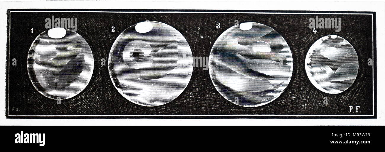 Teleskopische Beobachtungen des Mars im gesamten Jahr 1877. Vom 19. Jahrhundert Stockfoto