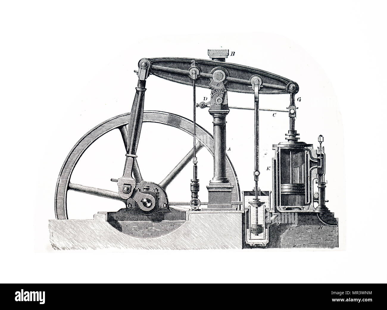 Abbildung: Darstellung einer Dampfmaschine mit Fernlicht auf einer einzigen Säule unterstützt. Vom 19. Jahrhundert Stockfoto