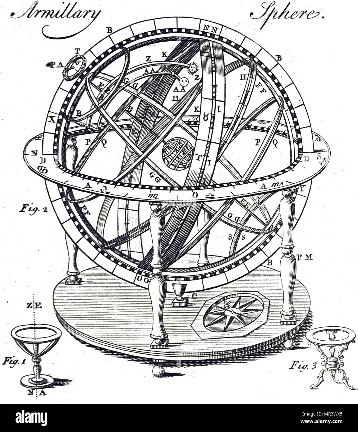 Gravur, das eine Armillarsphäre. Eine Armillarsphäre ist ein Modell der Objekte im Himmel, bestehend aus einem kugelförmigen Rahmen der Ringe, auf der Erde oder Sonne zentriert, die Linien der himmlischen Längen- und Breitengrad. Vom 18. Jahrhundert Stockfoto