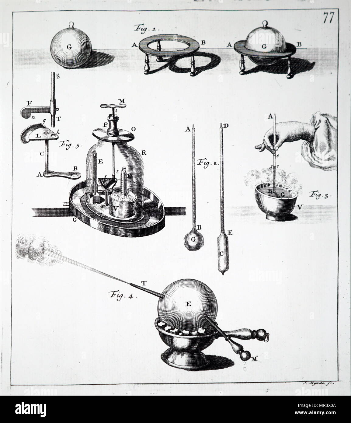 Abbildung zeigt ein Experiment, das zeigt, wie die Erweiterung durch Wärme verursacht wird. Vom 18. Jahrhundert Stockfoto