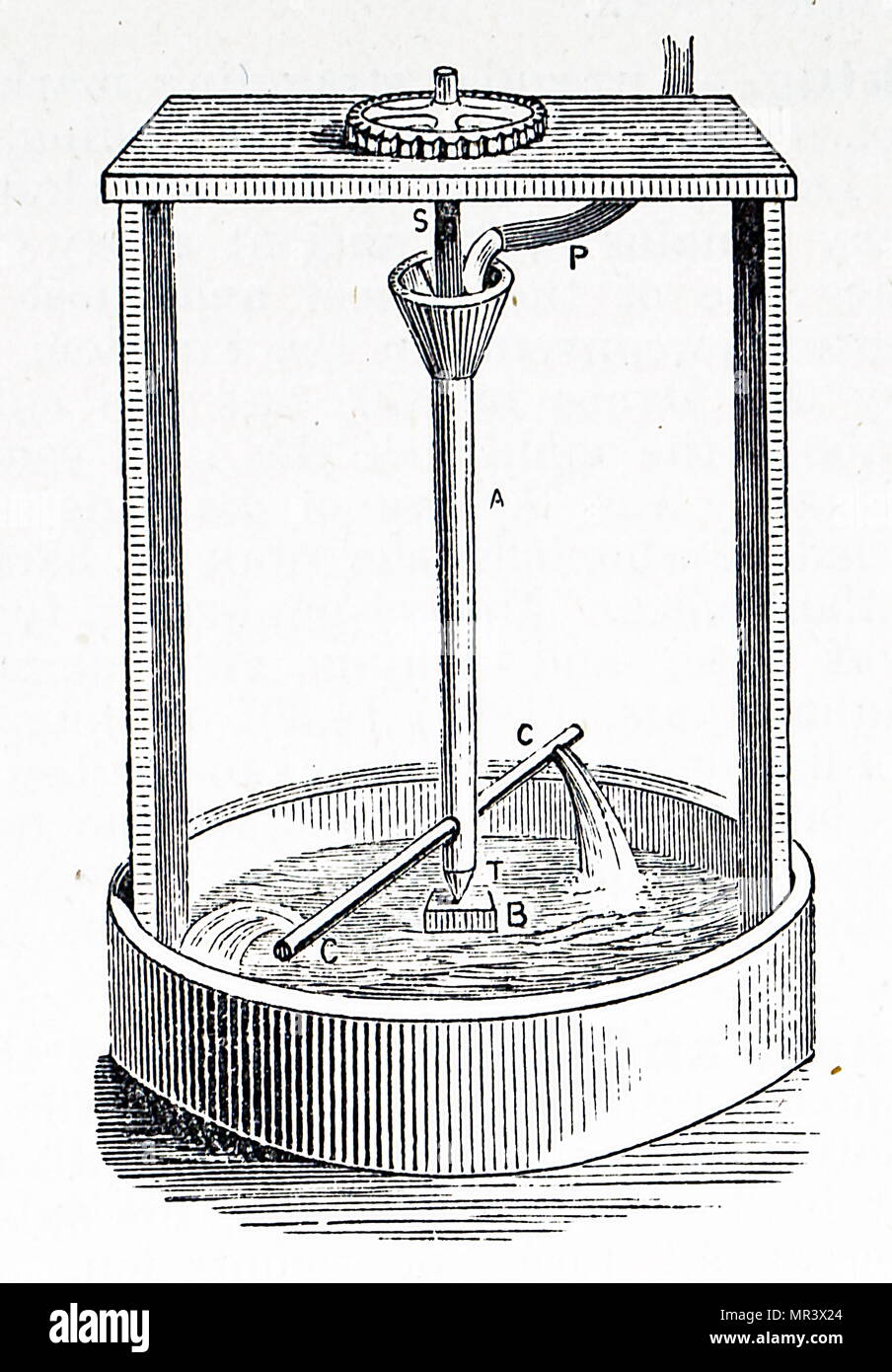 Diagramm der Darstellung eines Bäckers Mühle (oder ggf. einer hydraulischen tourniquet), die durch den seitlichen Druck der Flüssigkeit, die in die Oberseite des Zylinders geflossen waren. Vom 18. Jahrhundert Stockfoto