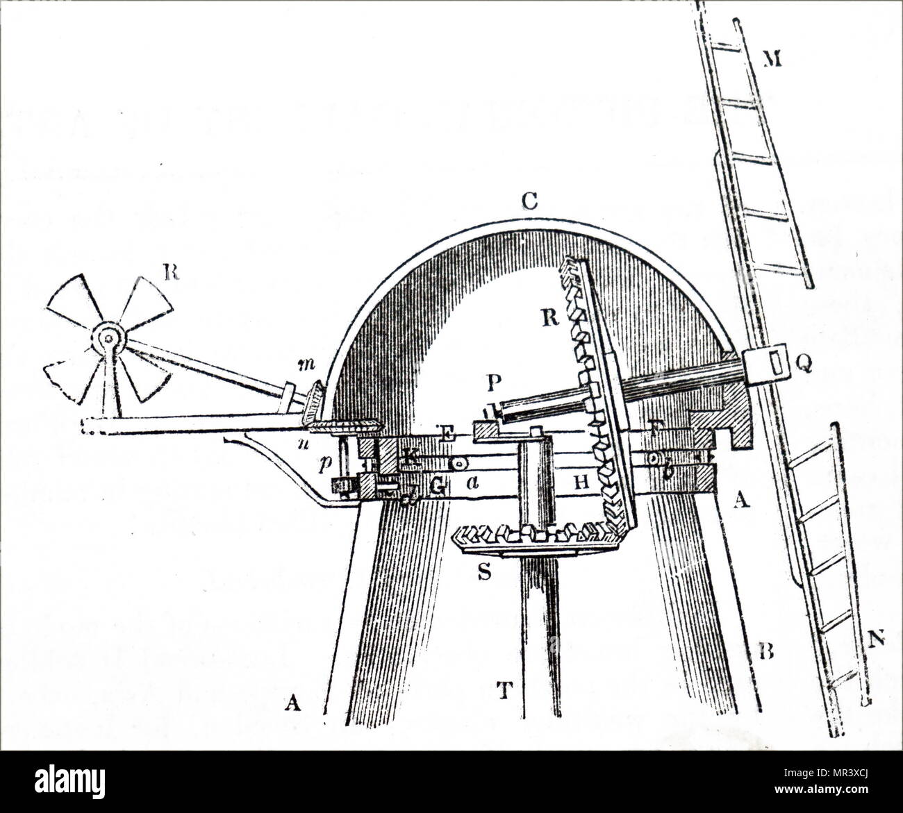 Kupferstich mit der Darstellung der Verzahnung an der Spitze einer Windmühle, die zeigen, wie der Windkraft durch die Segel zu verfangen, um die Antriebswelle übertragen wird. Vom 19. Jahrhundert Stockfoto