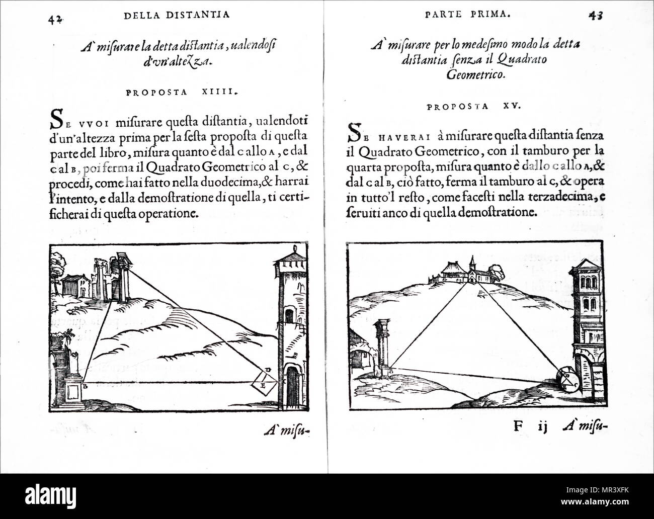 Von Silvio Belli's Vertrag von Anteil verteilt. Silvio Belli (1520-1579) ein italienischer Mathematiker und Ingenieur. Vom 16. Jahrhundert Stockfoto