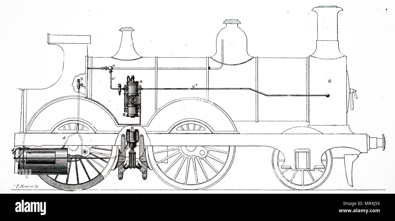 Abbildung: Darstellung einer Lokomotive mit der Westinghouse air Bremsen ausgerüstet ist. Vom 19. Jahrhundert Stockfoto