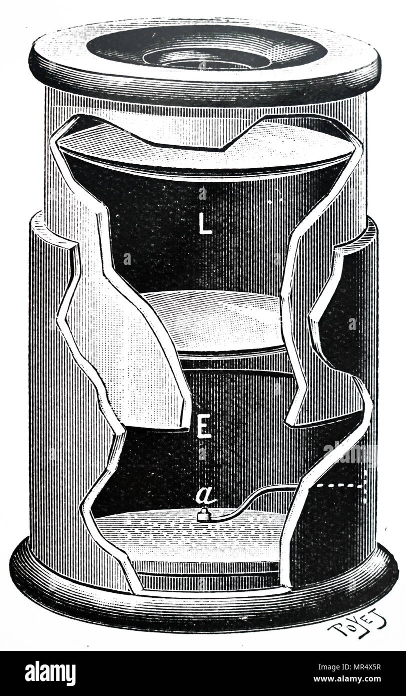 Diagramm mit der Darstellung eines spinthariscope erfunden von William Crookes. Eine spinthariscope - ein Spielzeug, in der ein kleines Stück radium Compound a) ertönt Alpha-strahlen, die auf einem Stück Zinksulfid e), die dadurch scintillates tangiert werden. Scintillation wird durch eine Lupe L beobachtet). Sir William Crookes (1832-1919) ein englischer Chemiker und Physiker. Vom 20. Jahrhundert Stockfoto