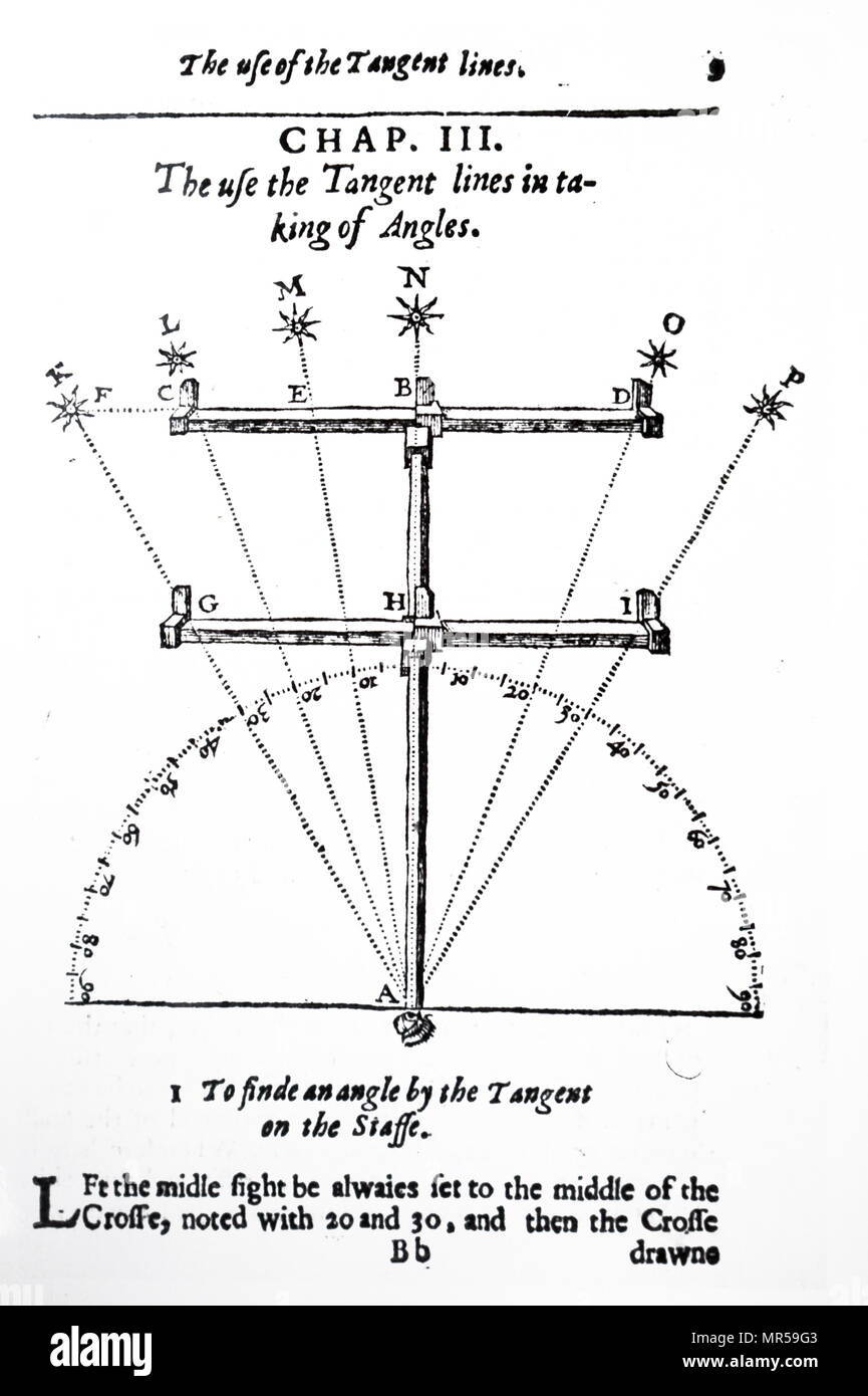 Methode zum Messen von Winkeln mit cross-Personal. Vom 17. Jahrhundert Stockfoto