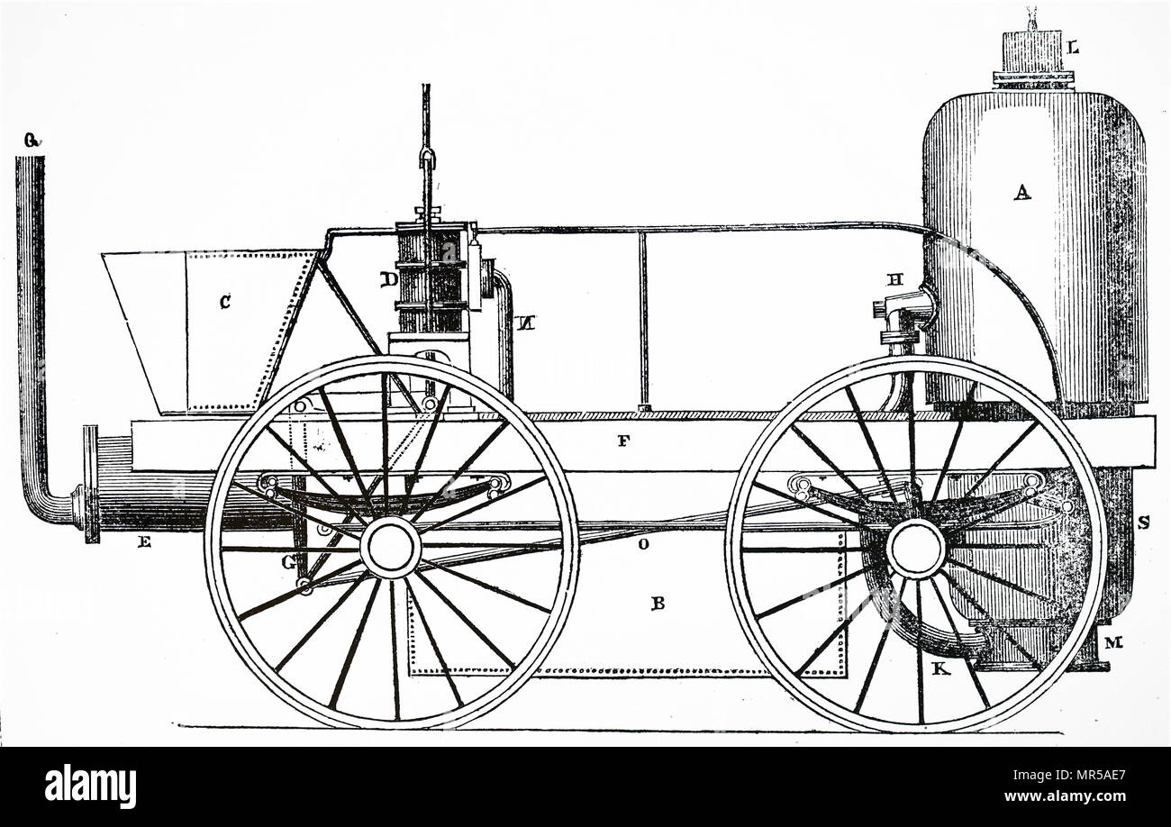 Wer Hat Die Dampflokomotive Erfunden 1829 erfunden -Fotos und -Bildmaterial in hoher Auflösung – Alamy