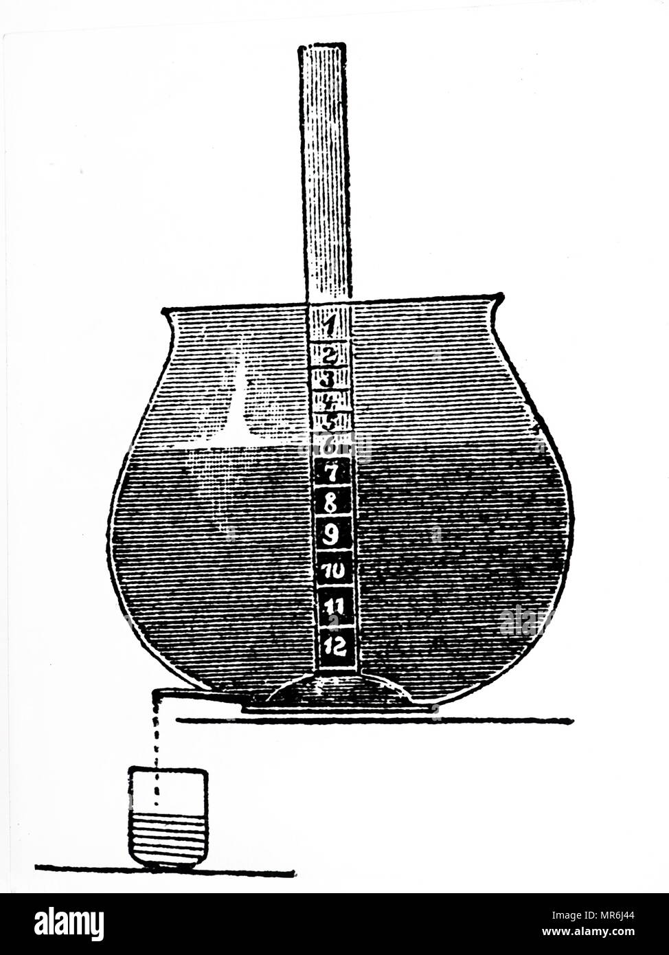 19 Schema eines einfachen Wasser Wecker, wo Wasser erlaubt ist, kontrolliert von einem zu entkommen Ausguss an der Unterseite. Die Bereiche für die Weitergabe der einzelnen Stunde unterscheiden sich je nach der Größe des Schiffes und der Leiter der Wasser noch in ihm. Stockfoto
