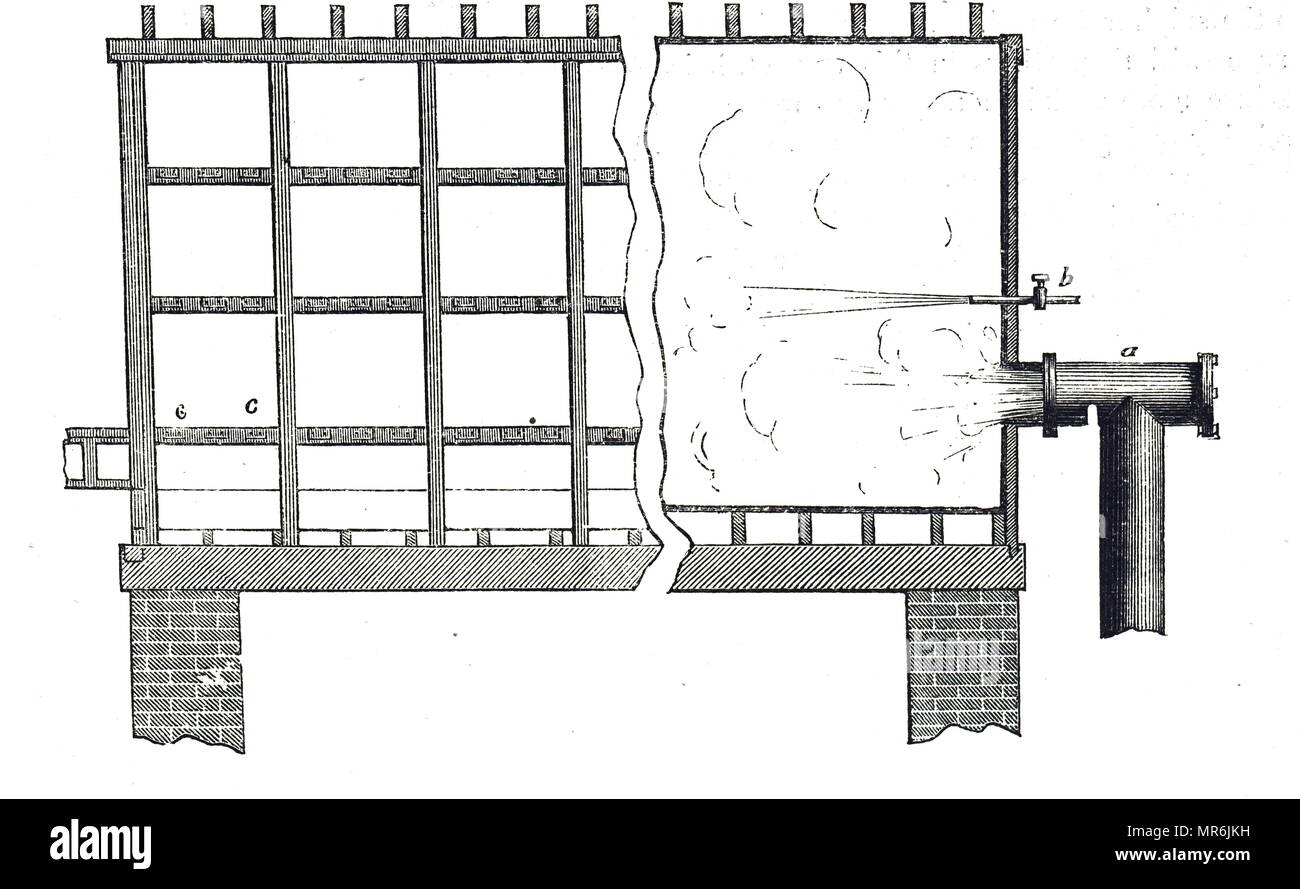 Querschnitt wenn ein Lead Kammer, in der Herstellung von Schwefelsäure verwendet. Vom 19. Jahrhundert Stockfoto