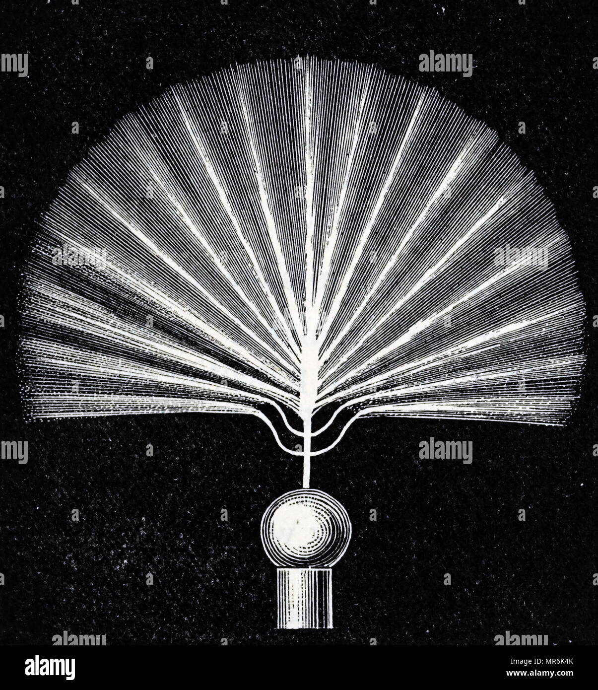 Gravur, Nikola Tesla's A.C. Experimente: Hochfrequenz Entladebürste. Nikola Tesla (1856-1943) eine Serbian-American Erfinder, Elektrotechniker, Maschinenbauer, Physiker und Zukunftsforscher. Vom 20. Jahrhundert Stockfoto