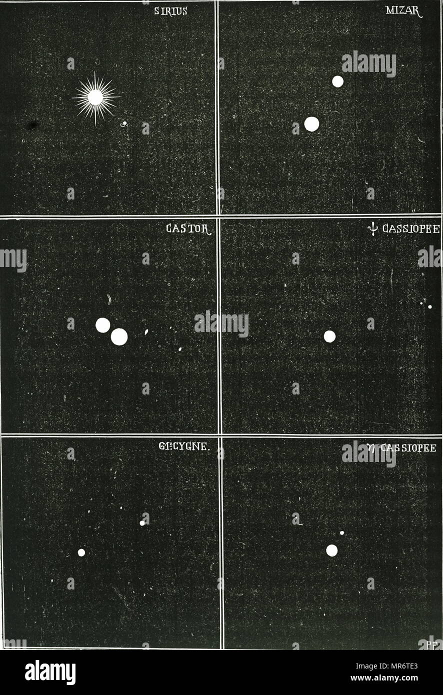 Verschiedene Arten von Sternen. Vom 19. Jahrhundert Stockfoto