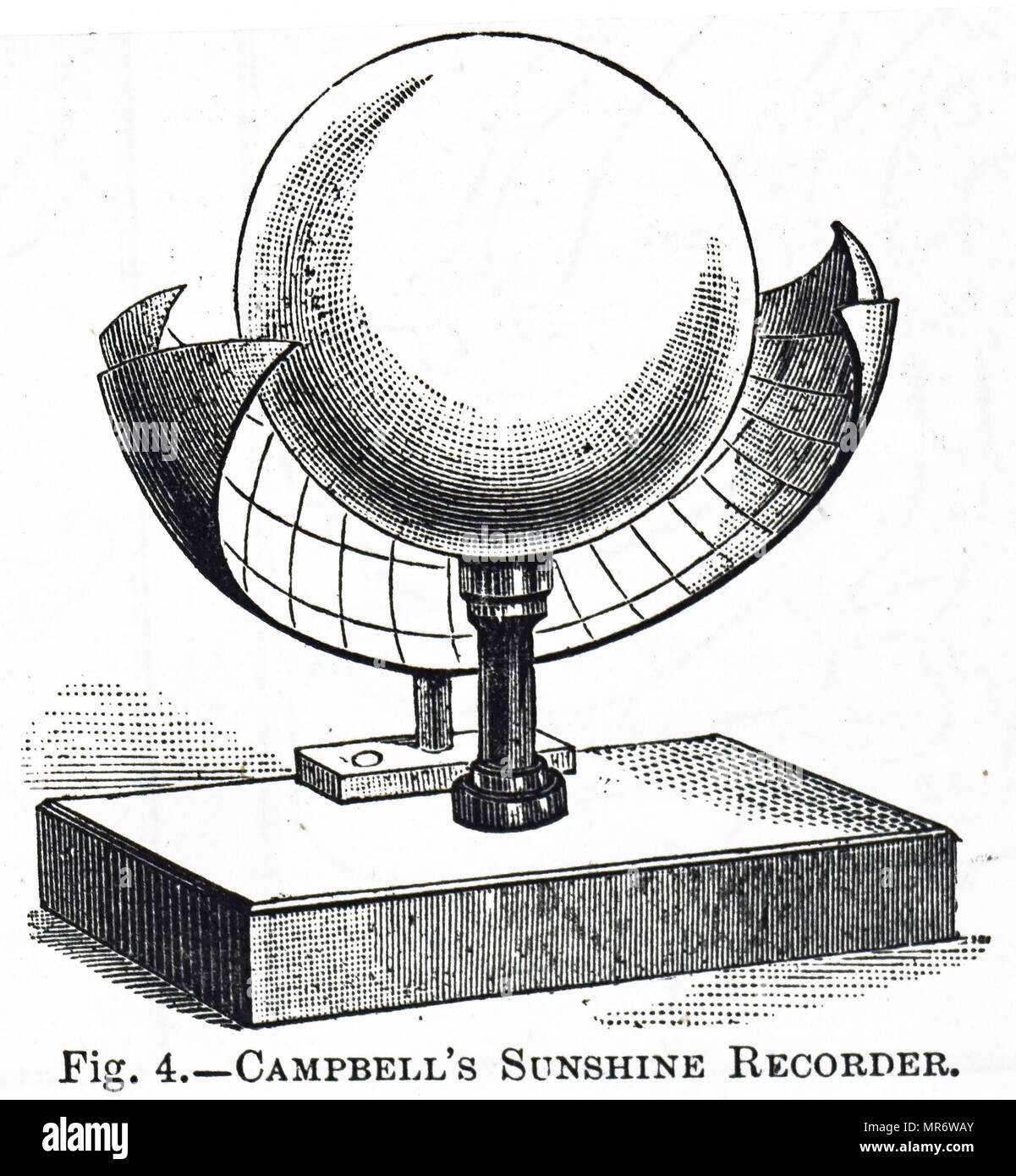 Kupferstich mit der Darstellung eines Campbell Anti-stokes-Recorder, eine Art sunshine Recorder, von John Francis Campbell erfunden und später von Sir George Gabriel Stokes geändert. John Francis Campbell (1821-1885) ein schottischer Autor und Gelehrter. Sir George Stokes, 1st Baronet (1819-1903), Irischer Physiker und Mathematiker. Vom 19. Jahrhundert Stockfoto