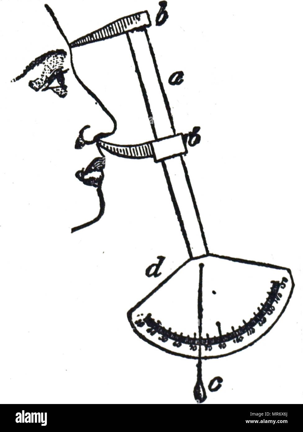 Kupferstich mit der Darstellung eines Gesichts Goniometer, für die Messung der Winkel des Profils verwendet. Vom 20. Jahrhundert Stockfoto