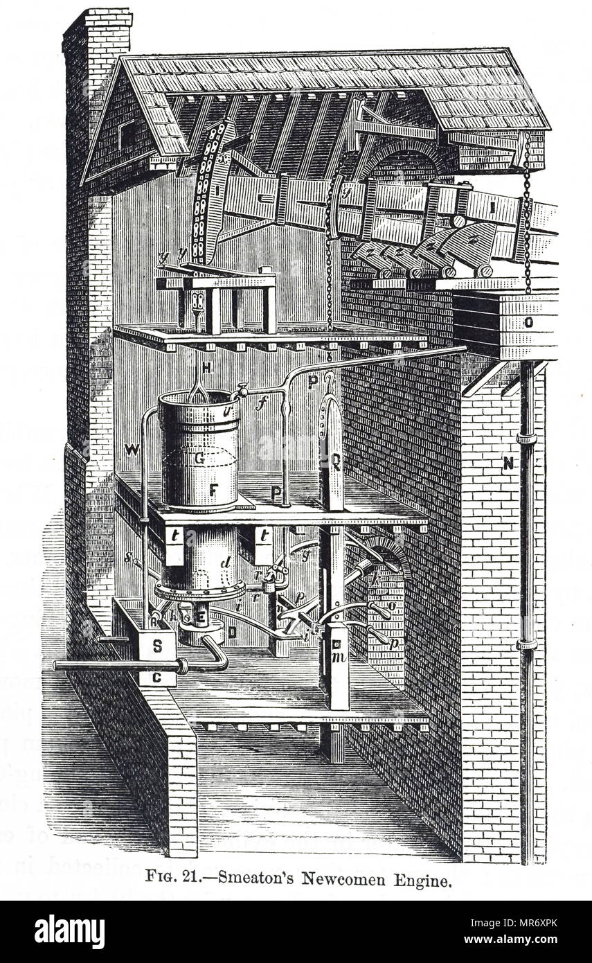 Gravur Darstellung des smeaton Anpassung der atmosphärische Wasserdampf Newcomen's Maschine. Der Kessel liegt ausserhalb des Bildes nach links, aber die offenen Zylinder F wird deutlich gezeigt, wie der Empfänger E, die verhindert, dass kaltes Wasser Kondensation von Dampf in den Kessel. Vom 19. Jahrhundert Stockfoto