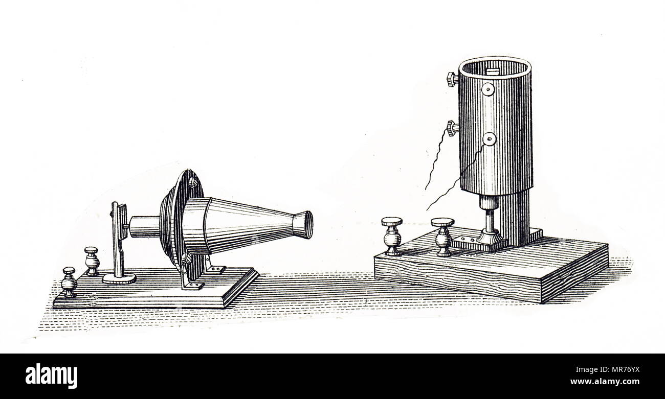 Telefon Bell Erfinder Telefon Bell Erfinder