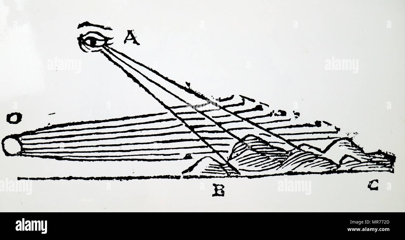 Gravur Darstellung von Galileo Galilei Methode zur Messung der Höhe des Lunar Berge. Galileo Galilei (1564-1642), einem italienischen Universalgelehrten. Vom 17. Jahrhundert Stockfoto