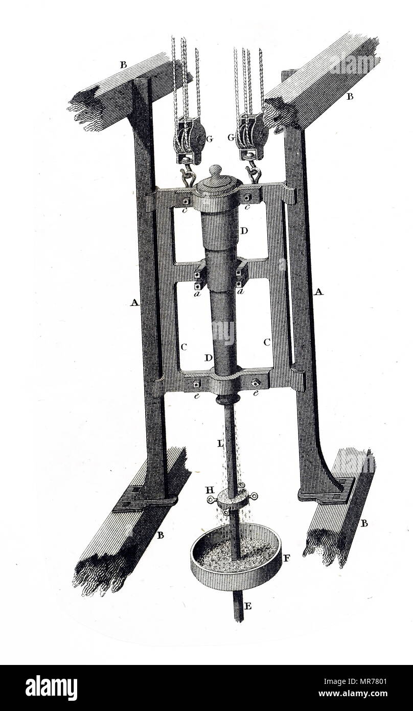 Apparat benutzt, um Bohrungen in cast Kanonen. 1823 Stockfoto