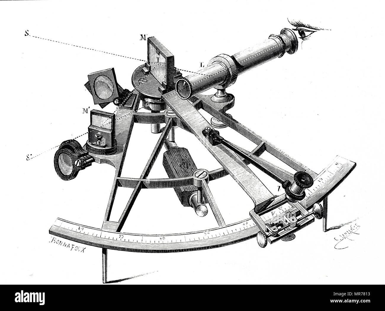 Sextant 19th Century Stockfotos Und Bilder Kaufen Alamy