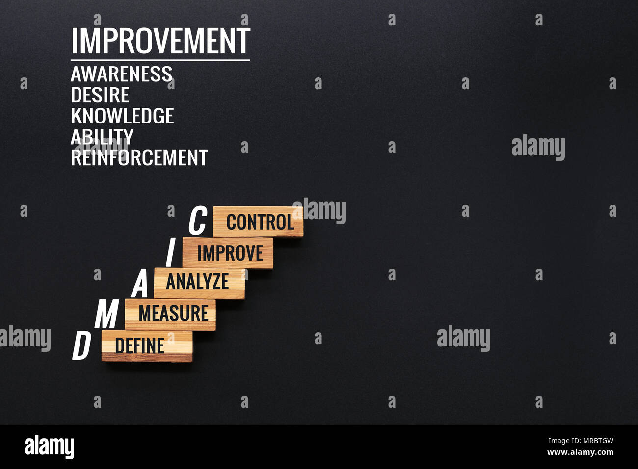 LEAN DMAIC-Business Improvement Konzept. Holz- schritt mit Text Definieren, Messen, Analysieren, Verbessern und kontrollieren mit Kopie Raum Stockfoto