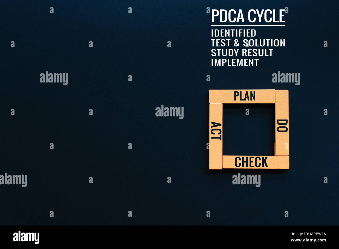 PDCA-Zyklus Prozessverbesserung, Aktionsplan Strategie. Holz- platz auf dem schwarzen Hintergrund mit Text Plan, Do, Check und Act mit Kopie Raum Stockfoto