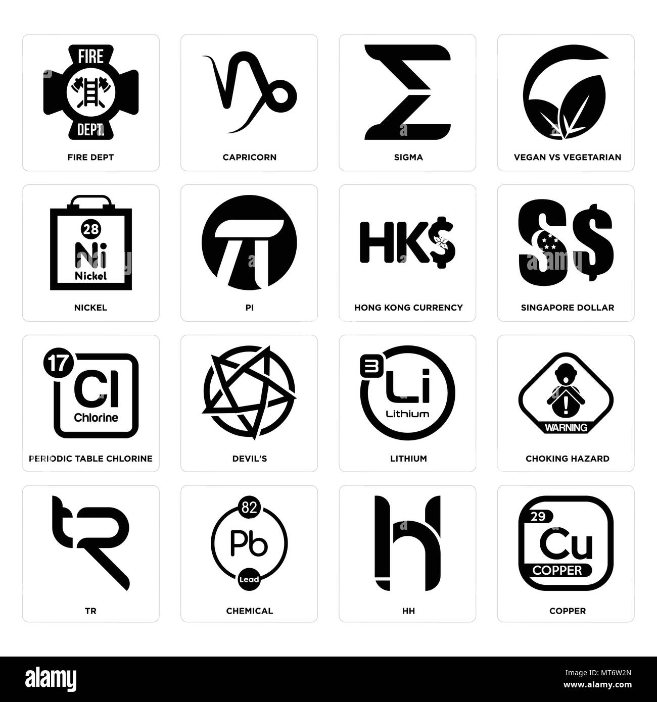 16 Einfache editierbare Symbole wie Kupfer, hh, chemischen, Tr, Erstickungsgefahr, Fire dept, Nickel, Periodensystem Chlor, Hong Kong Währung kann b Stock Vektor
