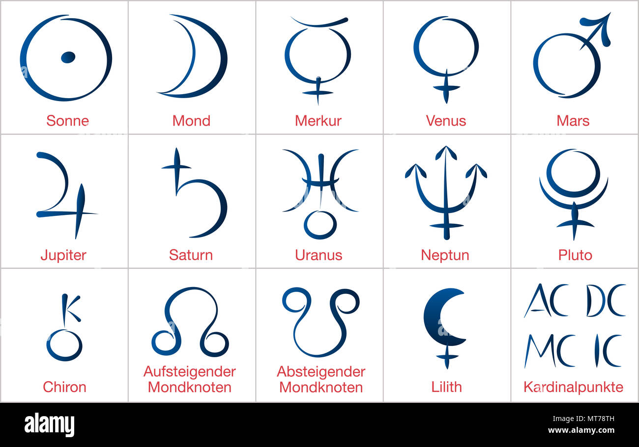 Astrologie Planeten, deutsche Namen - Kalligraphische Abbildungen der 10 astrologischen Planeten, plus Chiron, Lilith, Mondknoten und Himmelsrichtungen. Stockfoto