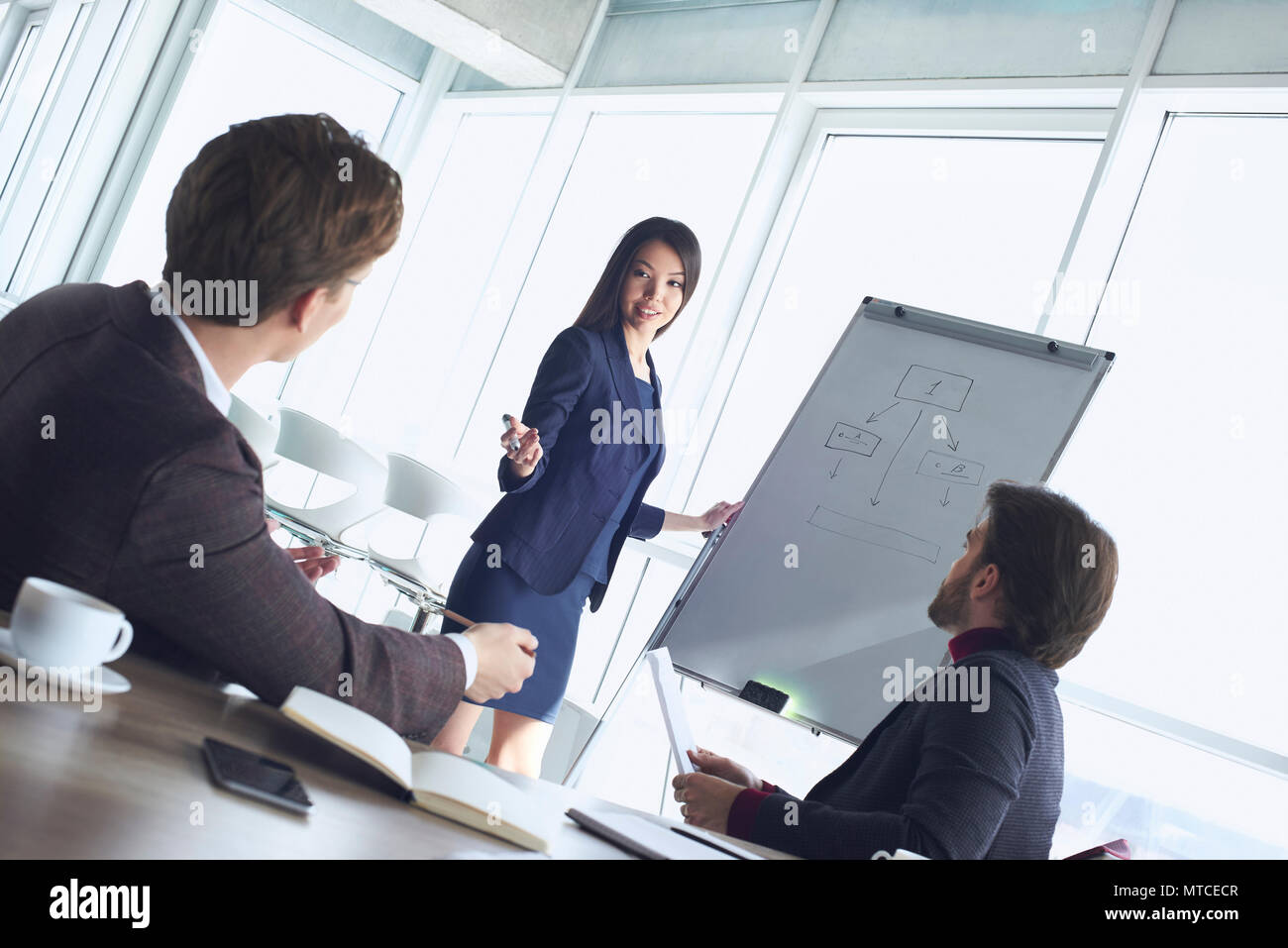 Geschäftsleute und Geschäftsfrau, die im Büro arbeiten zusammen in der Nähe stehende Frau Board eine Frage Kollege Stockfoto