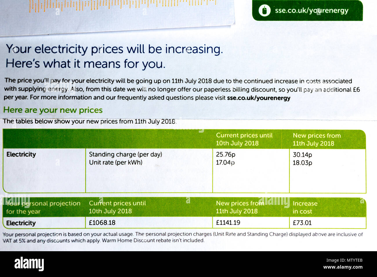 Eine Anmeldung von Strom Preiserhöhung ab dem 11. Juli 2018 kamen heute für eine SSE Kunden. Die Benachrichtigung nicht nur eine Erhöhung der Strompreise, sondern auch zusätzliche Kosten in Höhe von 6 £ pro Jahr, da sie nicht mehr mit einem papierlosen Abrechnung Rabatt. Mit einem Plus von 4,38 p für den Grundpreis pro Tag und eine Zunahme von 0,99 p auf der Einheit Preis (je Kwh). Für diese Kunden eine erhöhte Projektion Preis von £ 73,01 für das nächste Jahr. © Ian Jones/Alamy Leben Nachrichten. Stockfoto