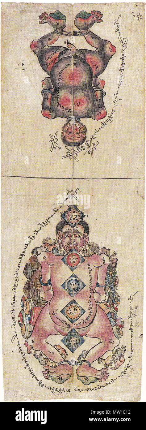 . Englisch: Text aus dem geheimen Visionen des Fünften Dalai Lama 2. 27 Januar 2014, 15:30:56. Unbekannt 591 Text aus dem geheimen Visionen des Fünften Dalai Lama 2. Stockfoto