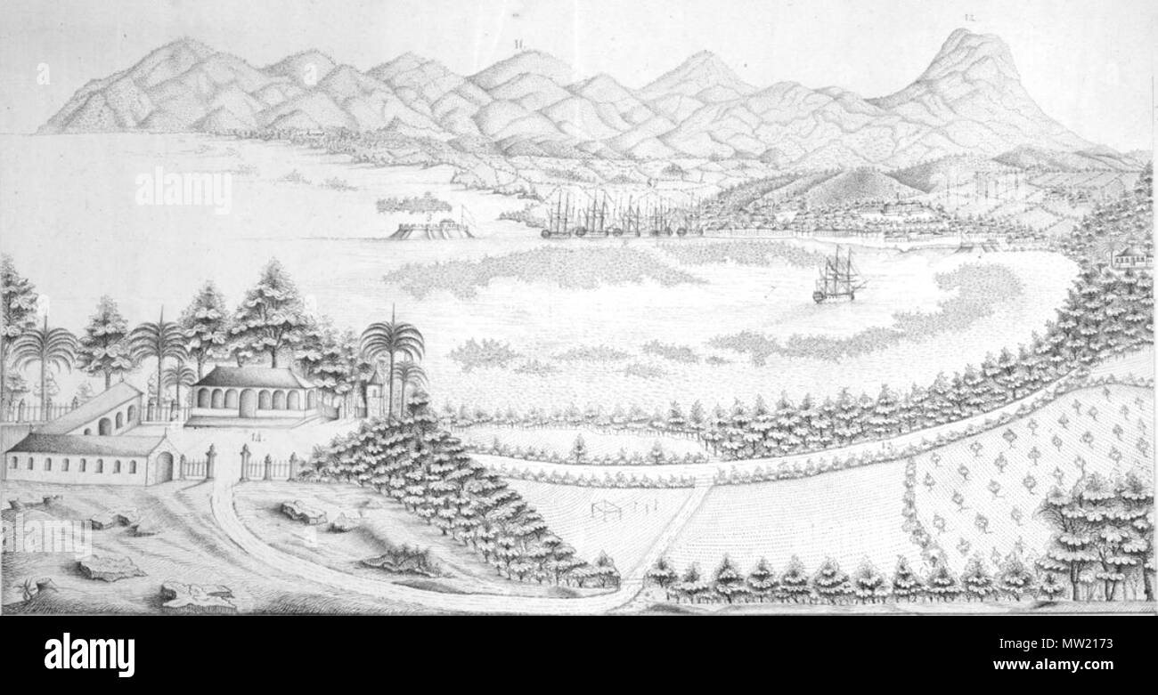 . Vue de Port-au-Prince et ses Umgebung Datum: ca 1800 Maße: 28,0 x 49,0 cm. Beschreibung: "Diese Landschaft bietet eine erhöhte Sicht auf den Hafen von Port-au-Prince, der Hauptstadt von Haiti. Die Ansicht ist von Norden nach Süden, die mit dem Hauptteil des entwickelt, Stadt auf der Nordseite des Hafens. Im Hintergrund auf der linken Seite ist Fort Josef, später bekannt als Fort Dauphin oder Fort Liberte. Im Vordergrund steht die palastartigen Residenz der marine Volkskommissar, ein Monsieur Mardssaux. Der Verweis auf diese "Commissaire de la Marine", einem französischen Militärposten, deutet darauf hin, dass das Bild wurde Stockfoto