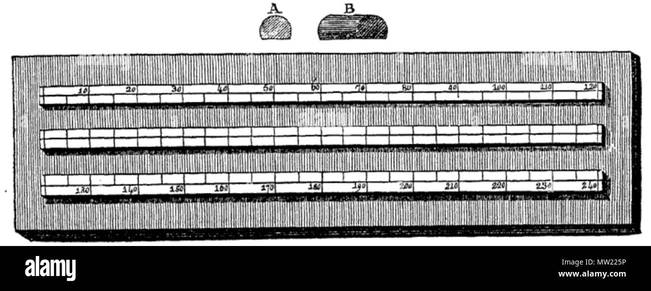 Englisch: Gerät Temperatur auf der Wedgwood Skala zu lesen. (1832)  Natürliche Philosophie. Band 2. Populäre Einführungen in die  Naturphilosophie. Newtons Optik. Beschreibung von optischen Instrumenten.  Thermometer und Pyrometer. Mit einer Erläuterung