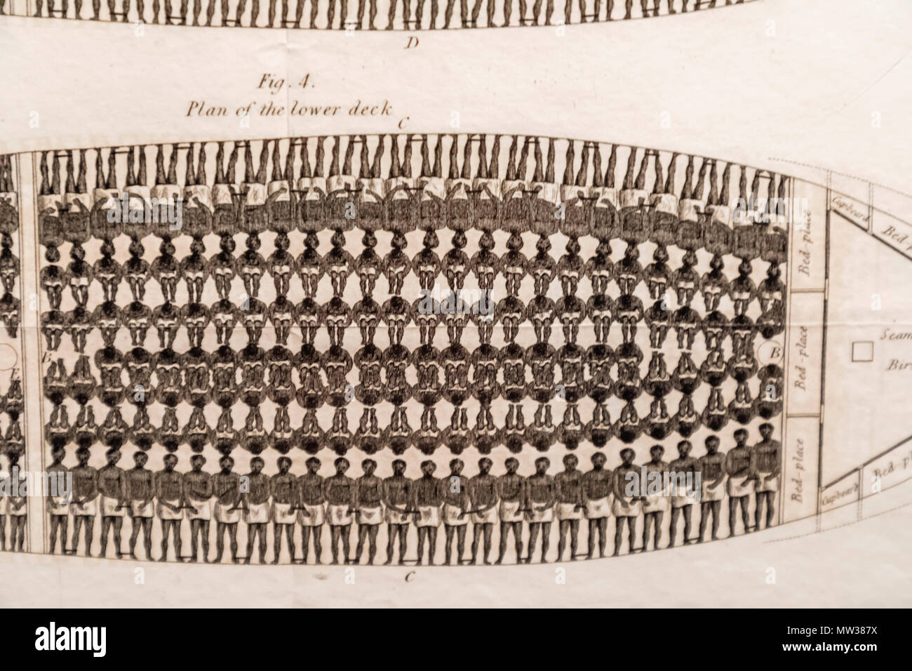 Sklavenschiff Stockfotos Und Bilder Kaufen Alamy