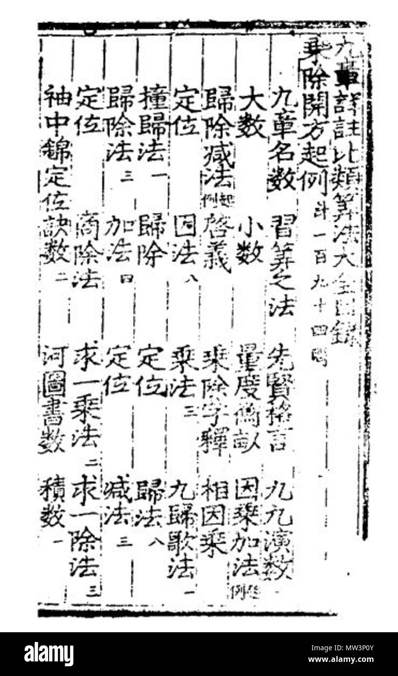 699 比类算法大全目录 Stockfoto