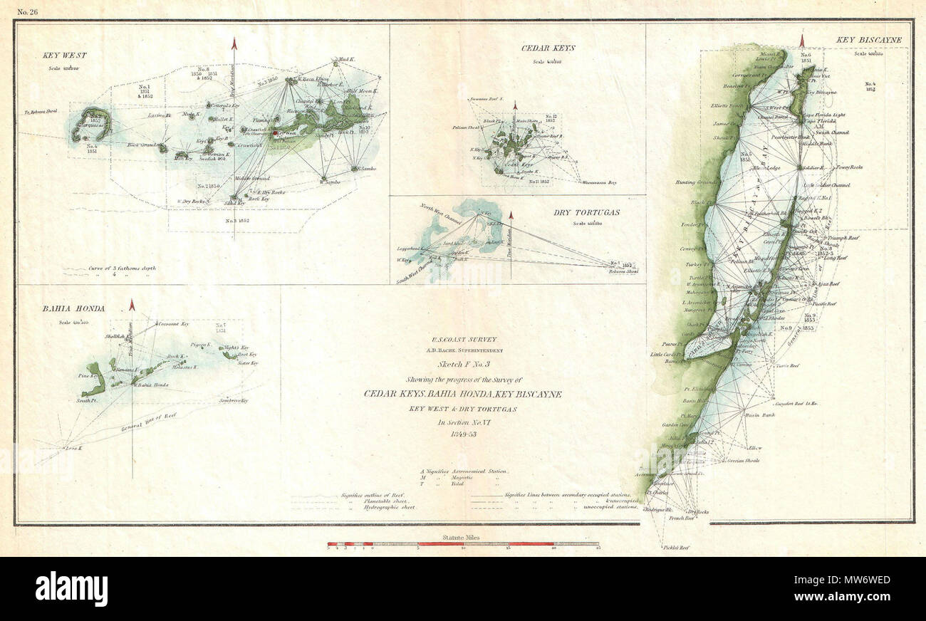 . Skizze F Nr. 3 zeigt den Fortschritt der Umfrage von Cedar Keys, Bahia Honda Key Biscayne Key West & Dry Tortugas in Abschnitt Nr. VI 1849 - 53. Englisch: Dies ist eine 1853 triangulation Diagramm der Biscayne Bay, Key West, Bahia Honda, die Zeder Tasten und die Dry Tortugas von der US-Küstenwache produziert. Im Wesentlichen fünf Karten auf ein einzelnes Blatt zusammengestellt. Linke obere Karte auf Key West, Florida konzentriert, und die umliegenden Inseln. Obere rechte Karte Details Key Biscayne Bay, südlich von Miami und nördlich von Key Largo. Andere Karten zeigen die Cedar Keys, die Dry Tortugas und Bahia Honda. Unter dem Bereit Stockfoto