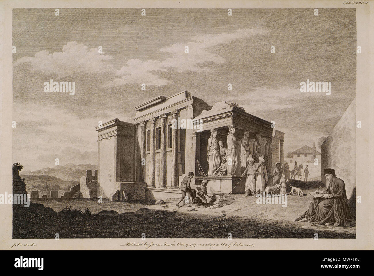 . Englisch: Tempel der Athena und Pandroseion in der Akropolis von Athen. James Stuart & Nicholas Revett. Die Antiquitäten von Athen gemessen und von James Stuart F.R.S. und F.S.A. und Nicholas Revett Maler und Αrchitects, Bd. III (Hrsg. abgegrenzt Willey Reveley), London, John Nichols, 1794. 1794. James Stuart (1713 - 1788) Alternative Namen James "Athener" Stuart Beschreibung schottische Anthropologe, Architekt, Archäologe und Maler Geburtsdatum / Tod 1713 vom 2. Februar 1788 Ort der Geburt / Todes London London Authority control: Q 2661131 VIAF: 44317198 ISNI: 0000 0001 2279 090 Stockfoto