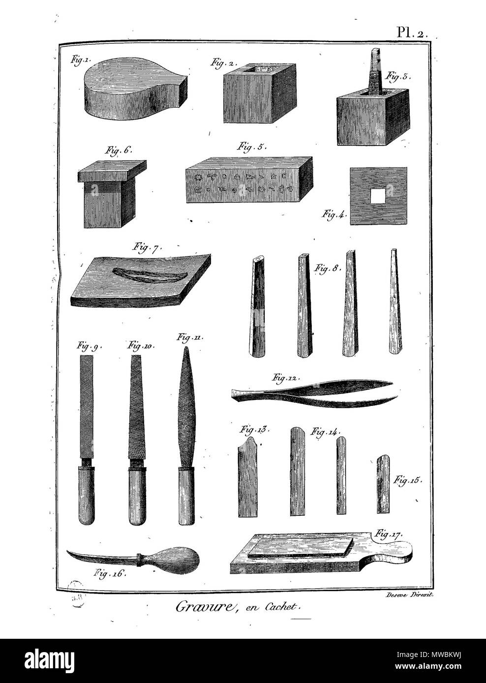 . Français: Planche. 25. Februar 2016. Panckoucke 187 Enc Meth-Bx Arts-Pl-Im66 Stockfoto