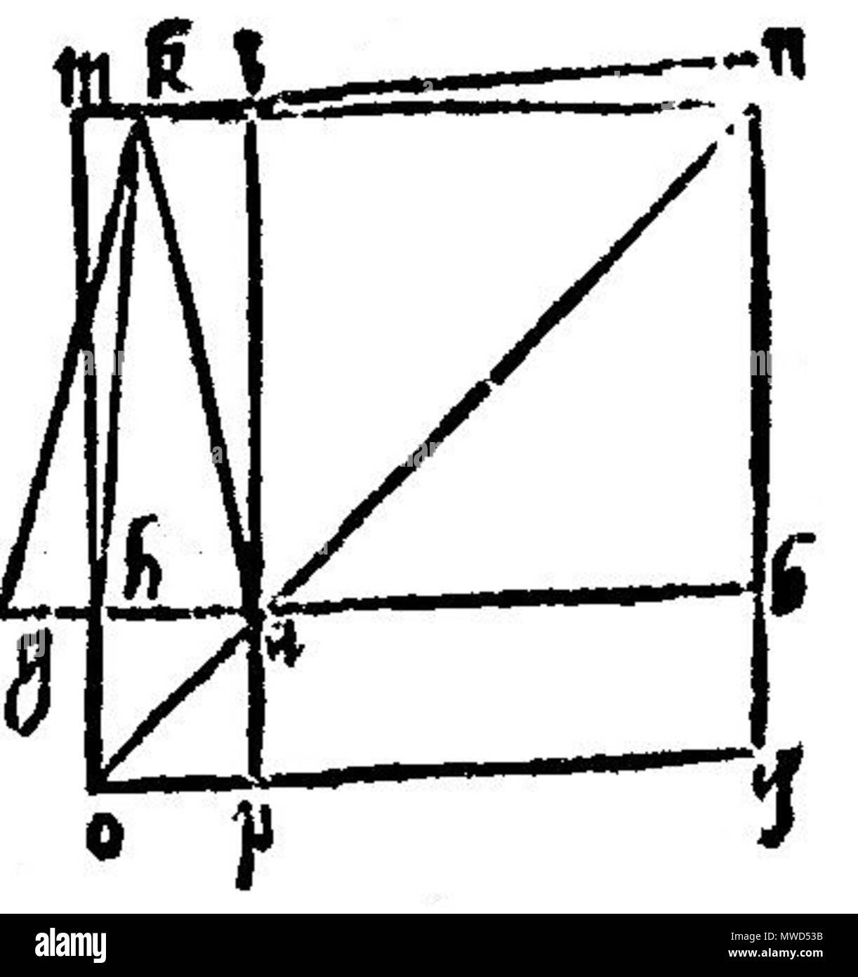 . Italiano: Disegno per gli Elementi di Euclide - edizione tradotta da Nicolò Tartaglia. 29 September 2013, 15:51:37. Nicolò Tartaglia, 1565 197 Euclid036 r a Stockfoto