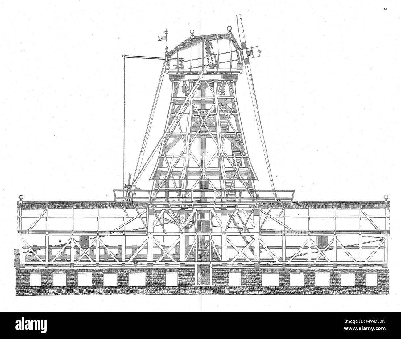 . Nederlands: Groot volkomen plaat moolenboek Deel 3, 10: Das Zaagmolen in doorsnede (werking). 13 August 2014, 15:36:25. Pieter Linperch 260 Gvm 3 p 18. Stockfoto