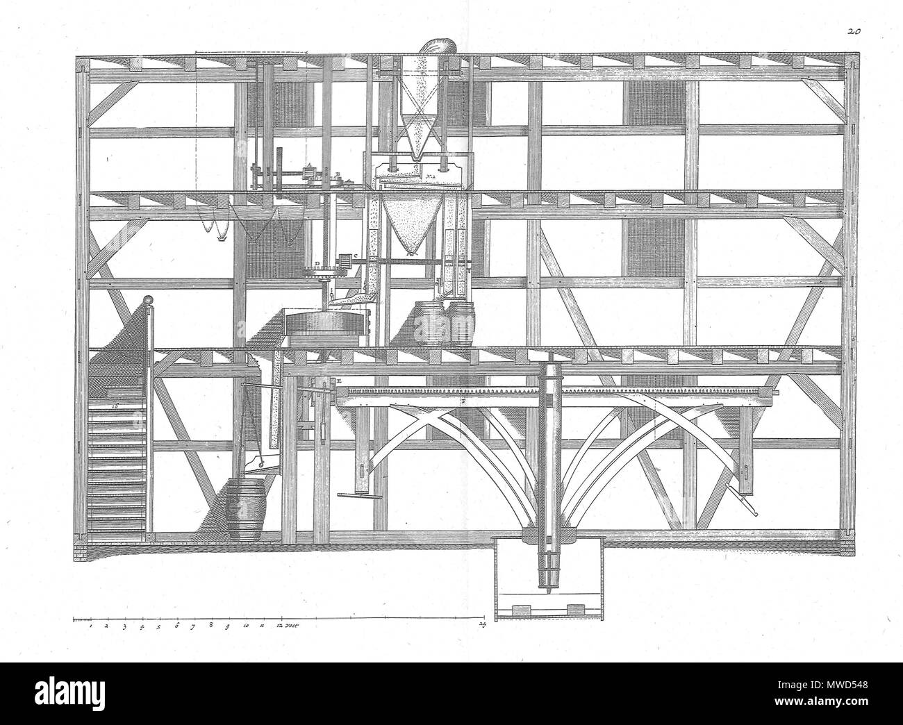 . Volkomen moolenboek Nederlands: Groot Deel 3, 20: Details plaat van een roskorenmolen. 13 August 2014, 15:36:40. Pieter Linperch 260 Gvm 3 p 26. Stockfoto