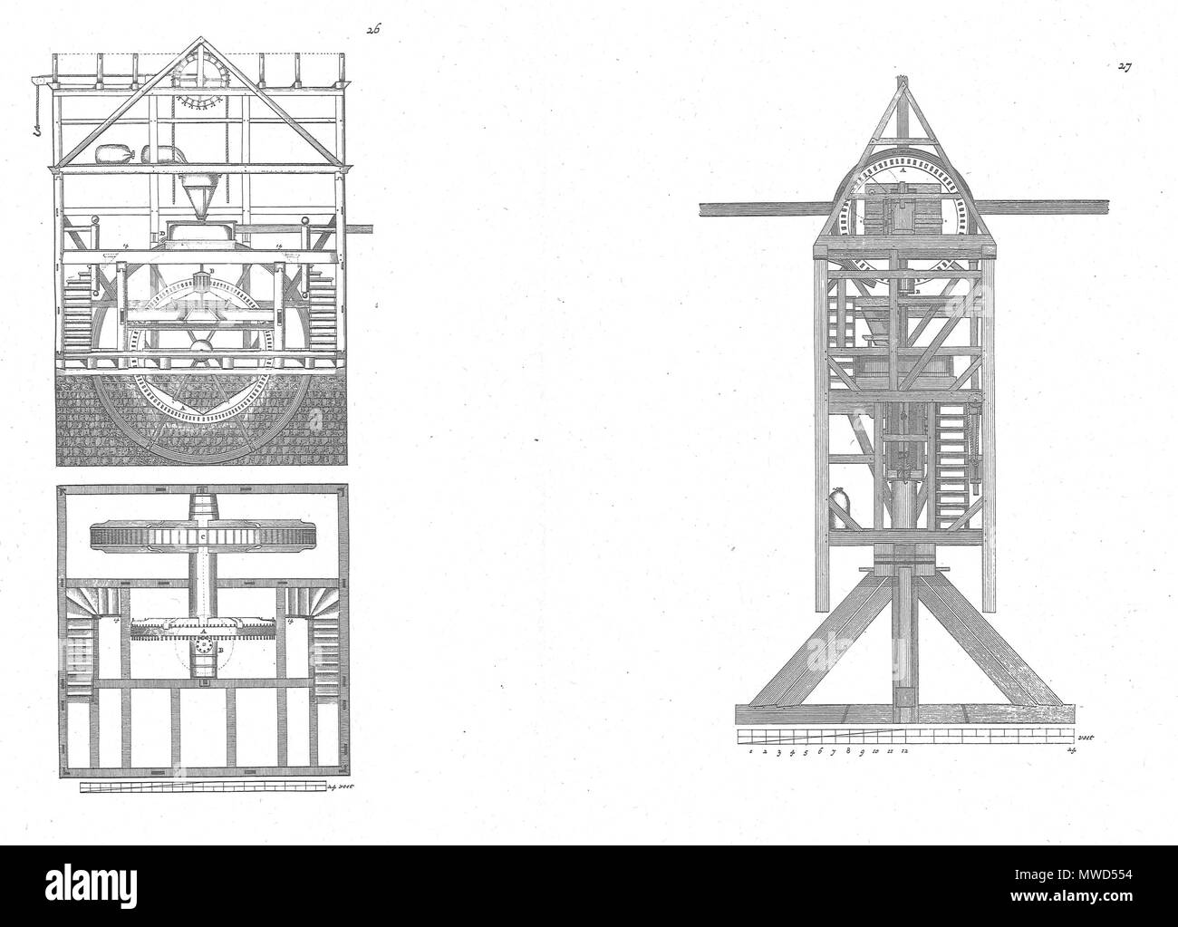 . Volkomen moolenboek Nederlands: Groot Deel 3, plaat 26 en 27: waterkorenmolen en standertmolen, beide in Stockholm. 13 August 2014, 15:36:56. Pieter Linperch 260 Gvm 3 p 30. Stockfoto