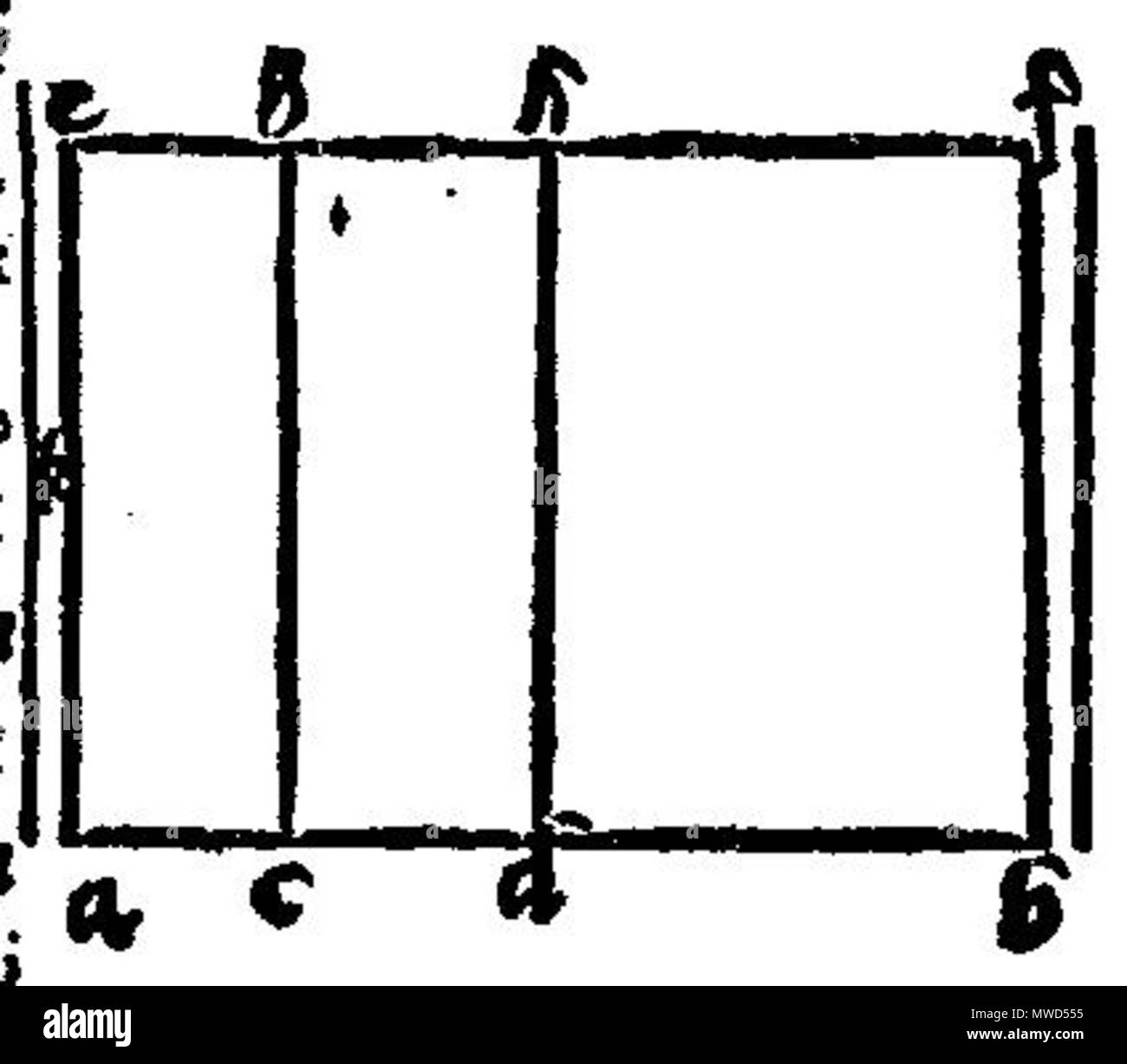 . Italiano: Disegno per gli Elementi di Euclide - edizione tradotta da Nicolò Tartaglia. 29 September 2013, 15:51:55. Nicolò Tartaglia, 1565 197 Euclid 041 r Stockfoto