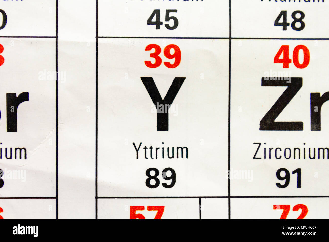 Das Element Yttrium (Y) wie auf eine periodische Tabelle Diagramm gesehen wie in einer Schule in Großbritannien verwendet. Stockfoto