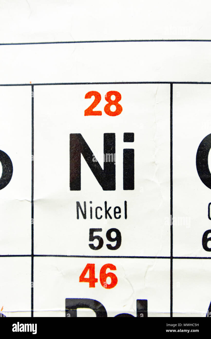 Das Element Nickel (Ni), wie auf eine periodische Tabelle Diagramm gesehen wie in einer Schule in Großbritannien verwendet. Stockfoto