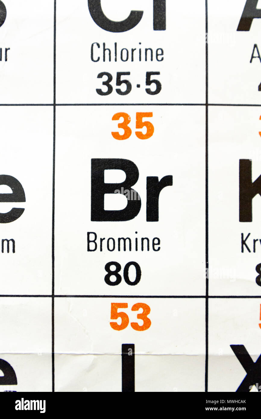 Das Element Brom (Br), wie auf eine periodische Tabelle Diagramm gesehen wie in einer Schule in Großbritannien verwendet. Stockfoto